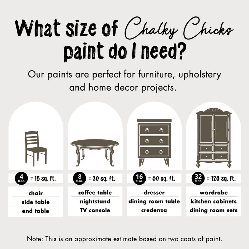 Chalky Chicks All-in-One Chalk Paint for Furniture or Cabinet - 16 Fl Oz - Matte Finish Beachwood (Brown/Gray) for Metal, Wood Furniture Paint - No Sanding All-in-One for Home Decor & Crafts, USA Made - Image 4